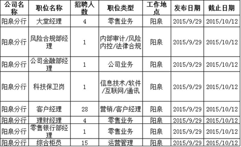 阳泉市升康合信息技术有限公司的创新之路